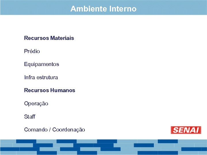 Ambiente Interno Recursos Materiais Prédio Equipamentos Infra estrutura Recursos Humanos Operação Staff Comando /