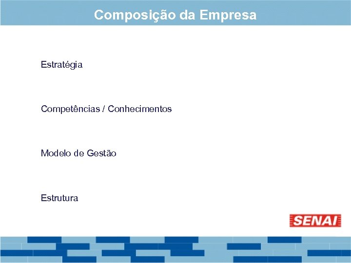 Composição da Empresa Estratégia Competências / Conhecimentos Modelo de Gestão Estrutura 