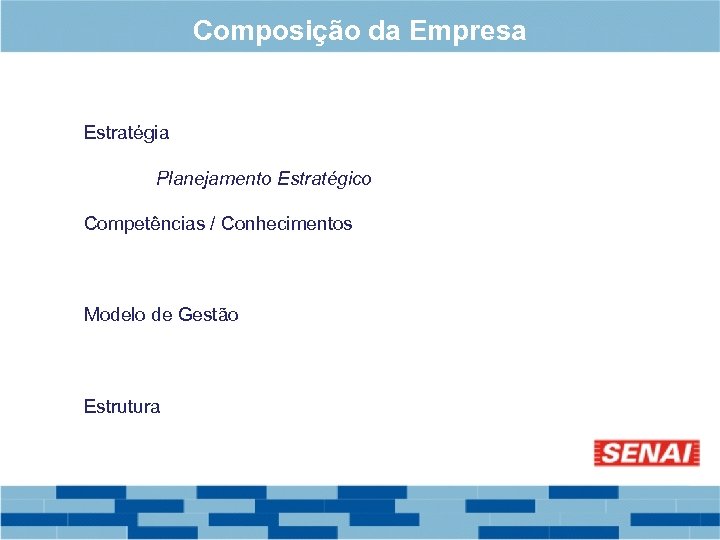 Composição da Empresa Estratégia Planejamento Estratégico Competências / Conhecimentos Modelo de Gestão Estrutura 