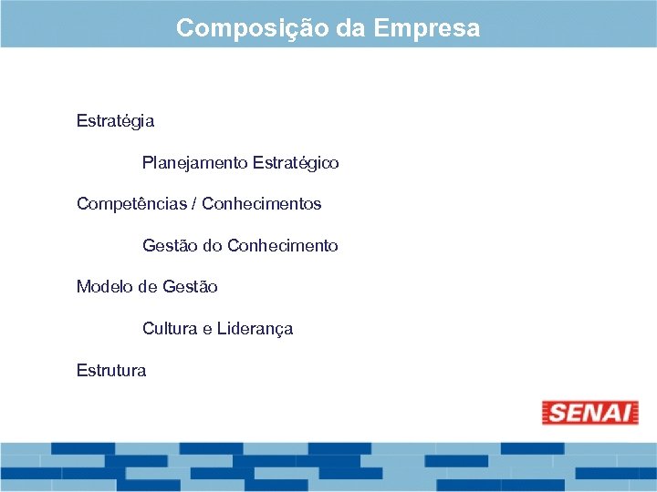 Composição da Empresa Estratégia Planejamento Estratégico Competências / Conhecimentos Gestão do Conhecimento Modelo de