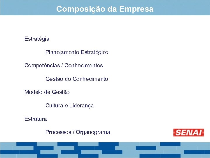 Composição da Empresa Estratégia Planejamento Estratégico Competências / Conhecimentos Gestão do Conhecimento Modelo de