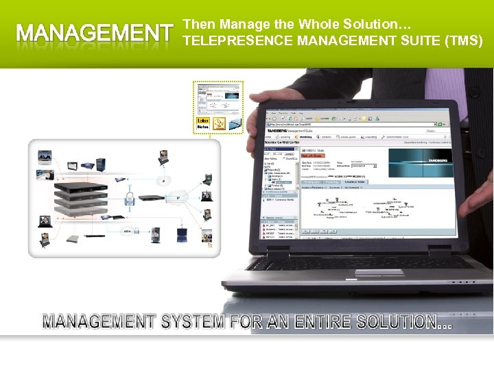 Then Manage the Whole Solution… TELEPRESENCE MANAGEMENT SUITE (TMS) 