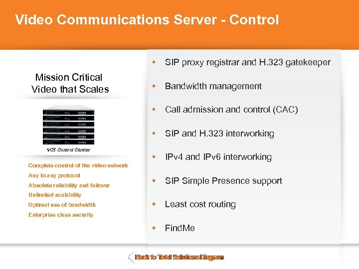 Video Communications Server - Control § Bandwidth management Call admission and control (CAC) §
