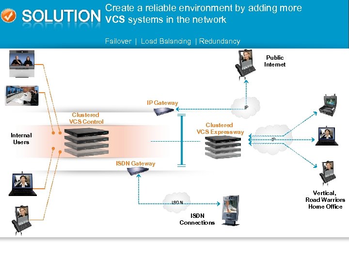 Create ayou have environment by adding more is reliable a scalable network that everyone