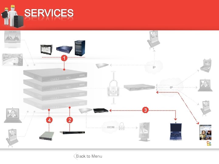 1 3 4 2 Back to Menu 