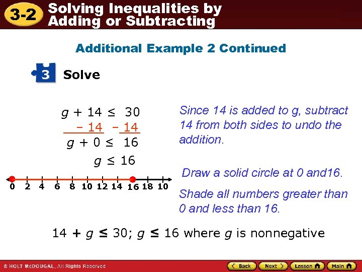 Solving Inequalities by 3 -2 Adding or Subtracting Additional Example 2 Continued 3 Solve
