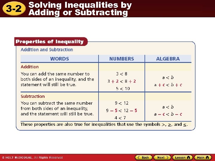 Solving Inequalities by 3 -2 Adding or Subtracting 