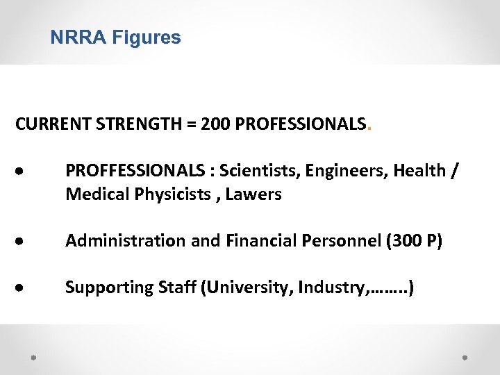NRRA Figures CURRENT STRENGTH = 200 PROFESSIONALS. · PROFFESSIONALS : Scientists, Engineers, Health /