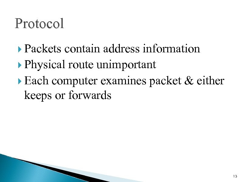 Protocol Packets contain address information Physical route unimportant Each computer examines packet & either