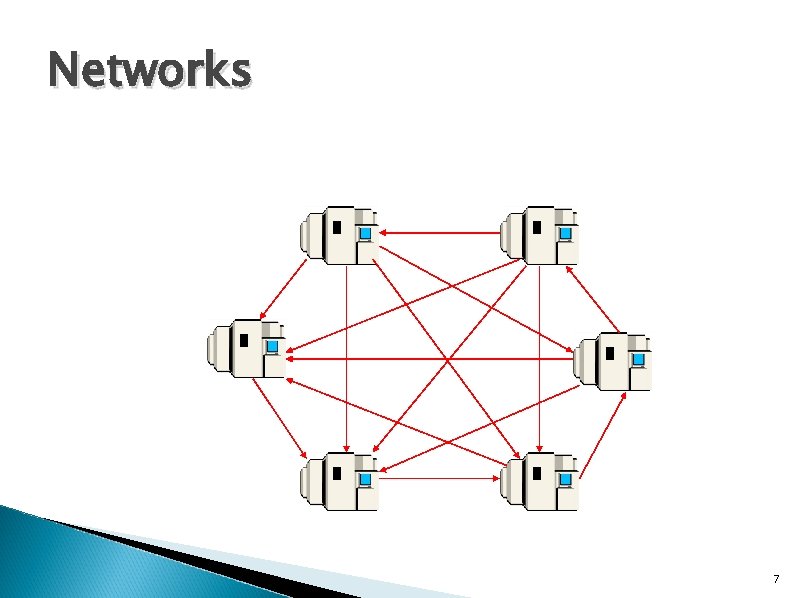 Networks 7 