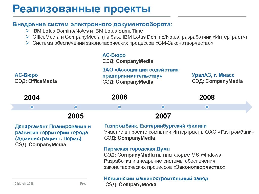 Реализованные проекты Внедрение систем электронного документооборота: Ø IBM Lotus Domino/Notes и IBM Lotus Same.