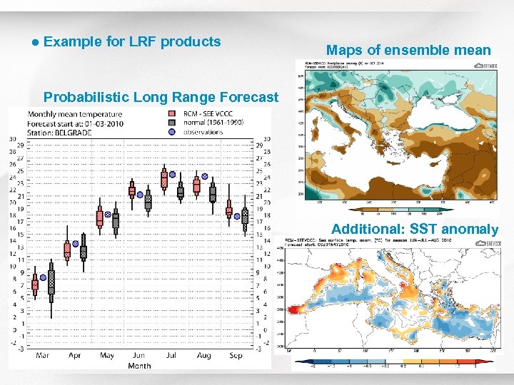 ● Example for LRF products Maps of ensemble mean Probabilistic Long Range Forecast Additional: