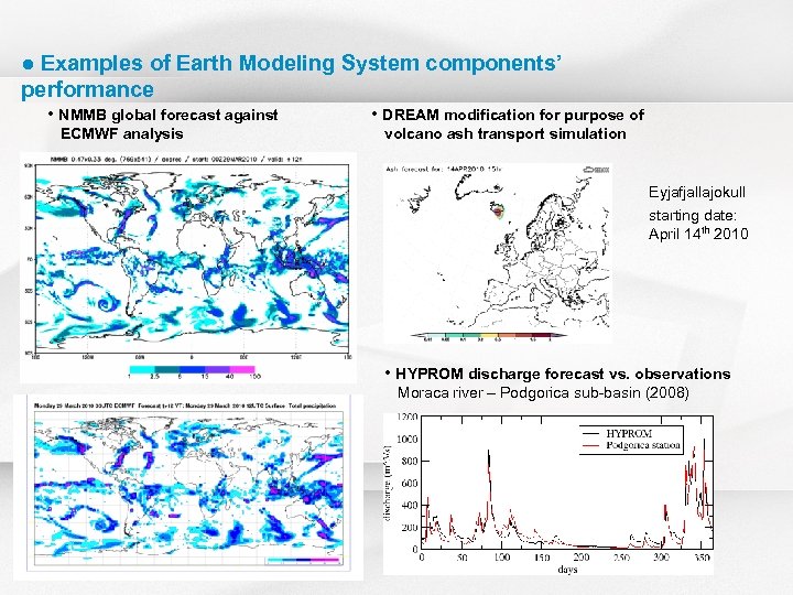 ● Examples of Earth Modeling System components’ performance • NMMB global forecast against ECMWF