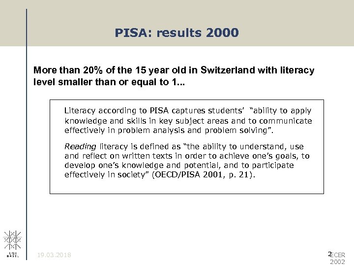 PISA: results 2000 More than 20% of the 15 year old in Switzerland with