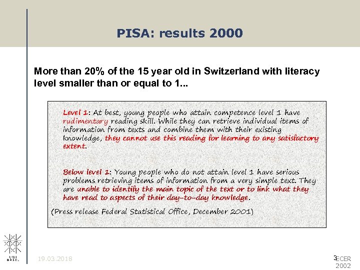 PISA: results 2000 More than 20% of the 15 year old in Switzerland with