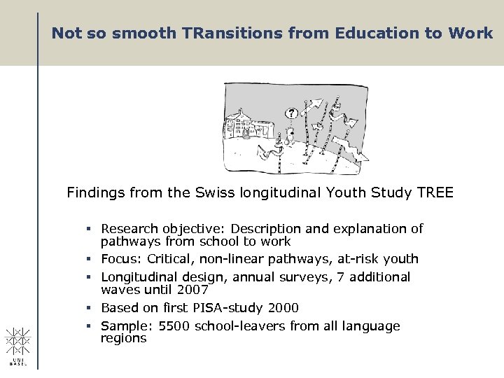 Not so smooth TRansitions from Education to Work Findings from the Swiss longitudinal Youth