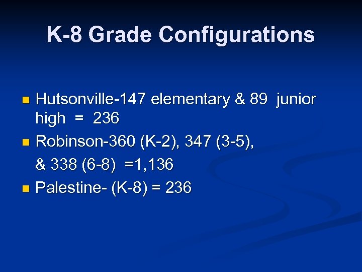 K-8 Grade Configurations Hutsonville-147 elementary & 89 junior high = 236 n Robinson-360 (K-2),