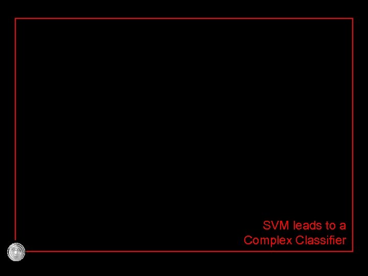 SVM leads to a Complex Classifier 
