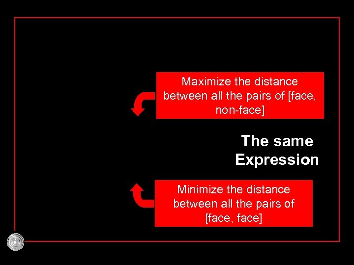 Maximize the distance between all the pairs of [face, non-face] The same Expression Minimize