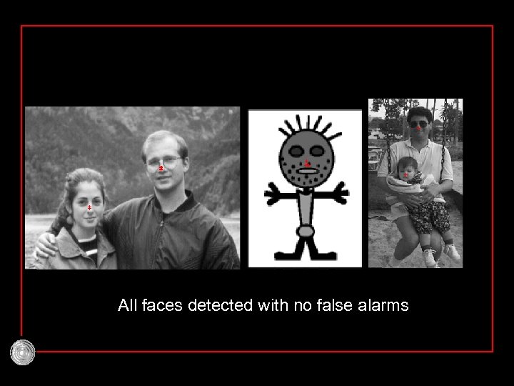 All faces detected with no false alarms 