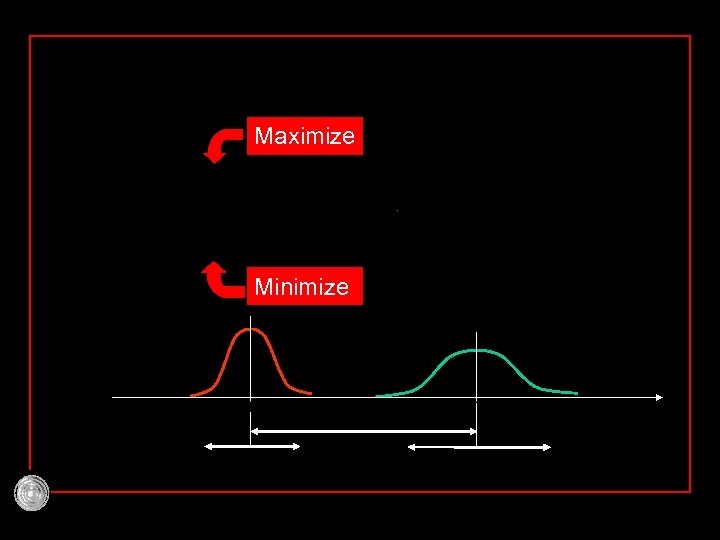 Maximize Minimize 
