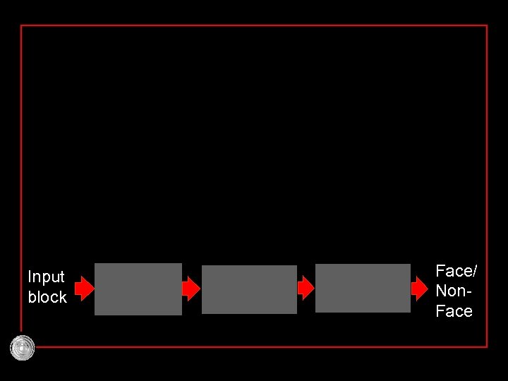 Input block Face/ Non. Face 