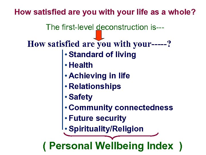 How satisfied are you with your life as a whole? The first-level deconstruction is---