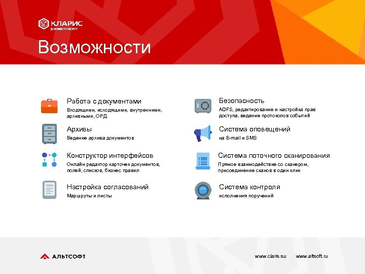 ДОКУМЕНТООБОРОТ Возможности Работа с документами Безопасность Входящими, исходящими, внутренними, архивными, ОРД. ADFS, редактирование и