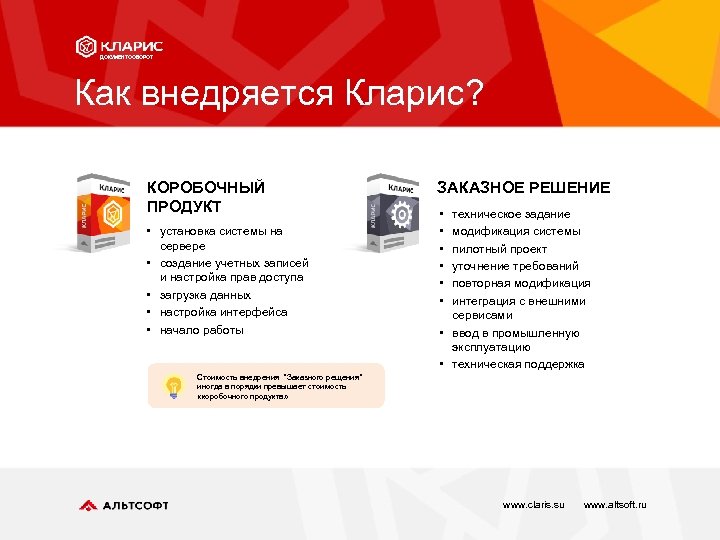 ДОКУМЕНТООБОРОТ Как внедряется Кларис? КОРОБОЧНЫЙ ПРОДУКТ • установка системы на сервере • создание учетных
