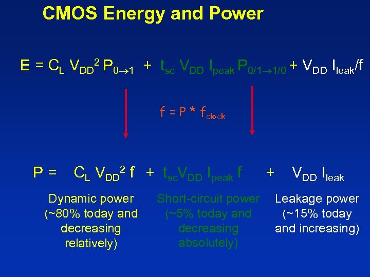 CMOS Energy and Power E = CL VDD 2 P 0 1 + tsc