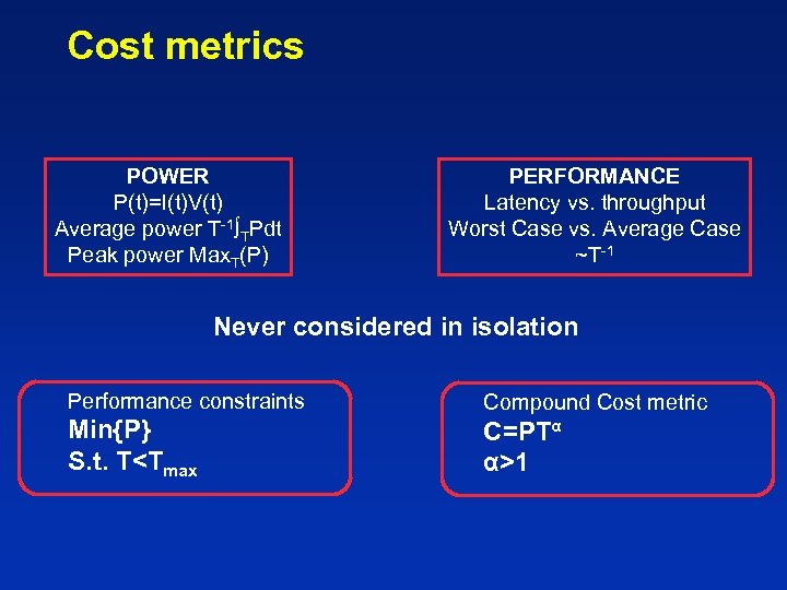 Cost metrics POWER P(t)=I(t)V(t) Average power T-1 TPdt Peak power Max. T(P) PERFORMANCE Latency