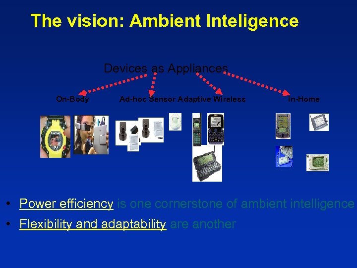 The vision: Ambient Inteligence Devices as Appliances On-Body Ad-hoc Sensor Adaptive Wireless In-Home •