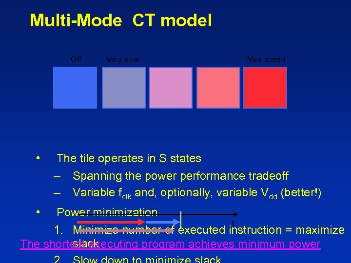 Multi-Mode CT model Off • • Very slow Max speed The tile operates in
