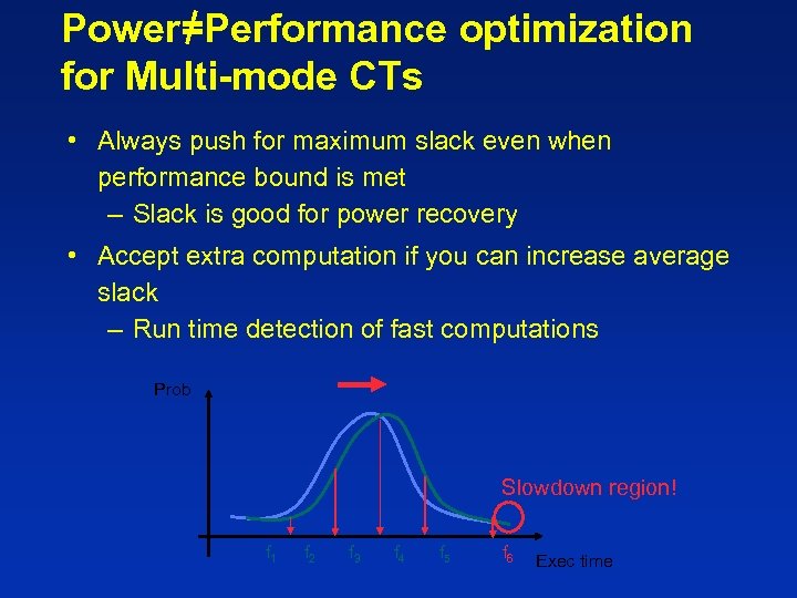 Power=Performance optimization for Multi-mode CTs • Always push for maximum slack even when performance