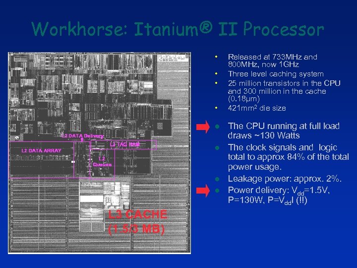Workhorse: Itanium® II Processor • • l l L 3 CACHE (1. 5/3 MB)