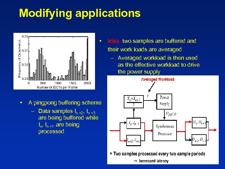 Modifying applications • Idea: two samples are buffered and their work loads are averaged