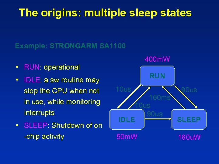 The origins: multiple sleep states Example: STRONGARM SA 1100 400 m. W • RUN: