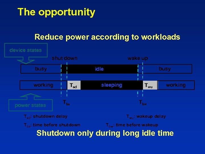 The opportunity Reduce power according to workloads device states shut down busy idle working