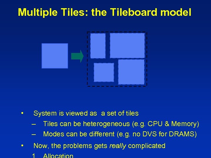 Multiple Tiles: the Tileboard model • System is viewed as a set of tiles