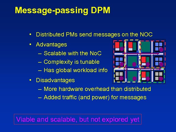 Message-passing DPM • Distributed PMs send messages on the NOC • Advantages – Scalable