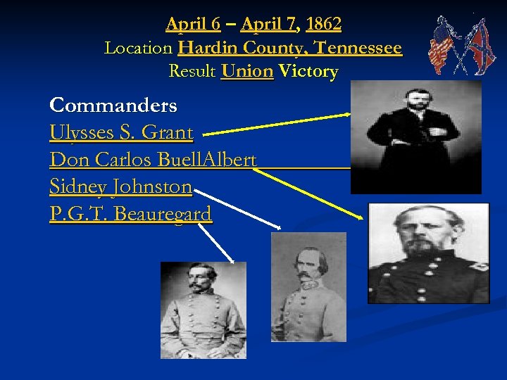 April 6 – April 7, 1862 Location Hardin County, Tennessee Result Union Victory Commanders