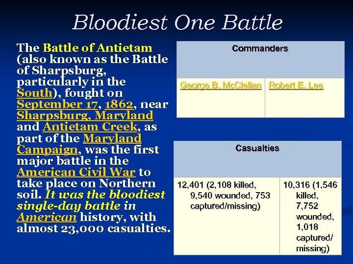 Bloodiest One Battle Commanders The Battle of Antietam (also known as the Battle of