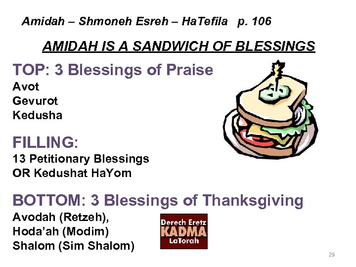 Amidah – Shmoneh Esreh – Ha. Tefila p. 106 AMIDAH IS A SANDWICH OF