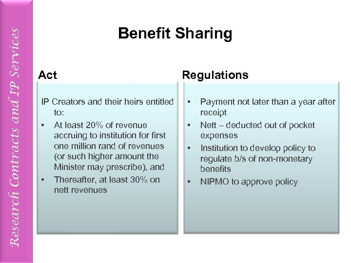 Research Contracts and IP Services Benefit Sharing Act IP Creators and theirs entitled to: