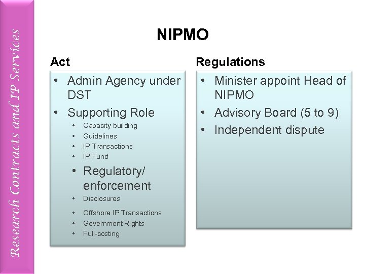 Research Contracts and IP Services NIPMO Act Regulations • Admin Agency under DST •