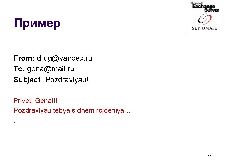 Пример From: drug@yandex. ru To: gena@mail. ru Subject: Pozdravlyau! Privet, Gena!!! Pozdravlyau tebya s