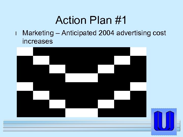 Action Plan #1 l Marketing – Anticipated 2004 advertising cost increases 