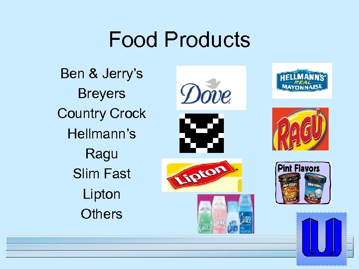 Food Products Ben & Jerry’s Breyers Country Crock Hellmann’s Ragu Slim Fast Lipton Others