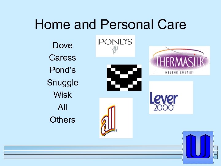 Home and Personal Care Dove Caress Pond’s Snuggle Wisk All Others 