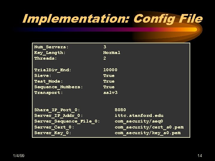 Implementation: Config File Num_Servers: Key_Length: Threads: 3 Normal 2 Trial. Div_End: Sieve: Test_Mode: Sequence_Numbers: